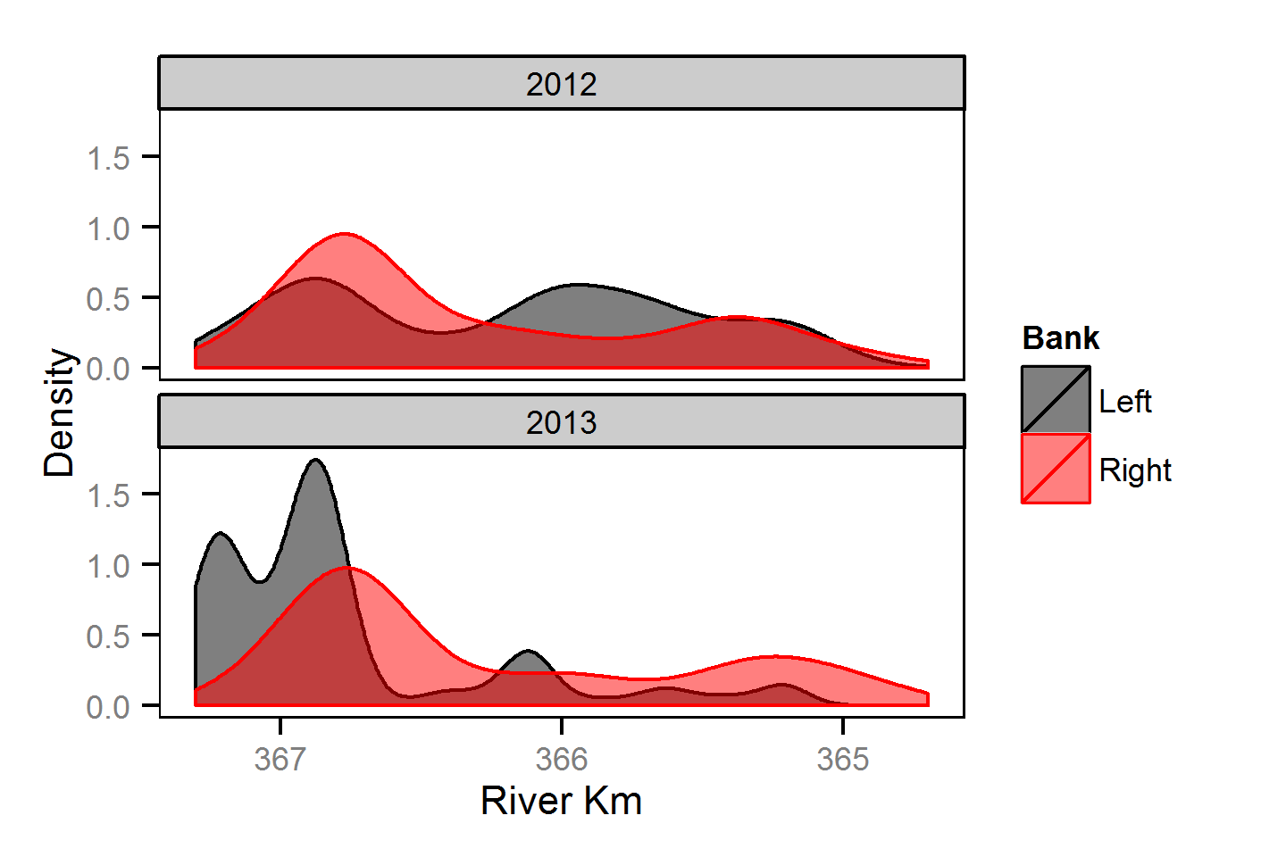 distribution/Mountain Whitefish/Adult/distribution